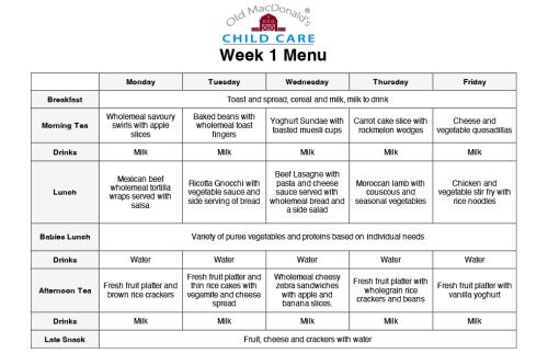 Week 1 Menu