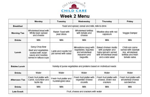 Week 2 Menu