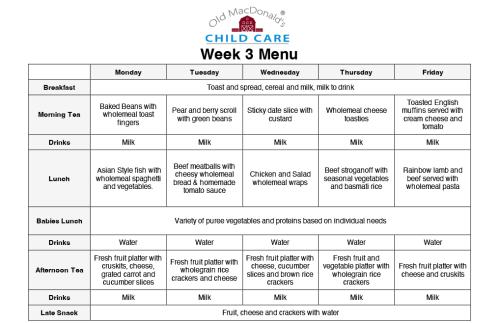 Week 3 Menu