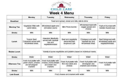 Week 4 Menu