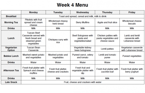 week 4 menu