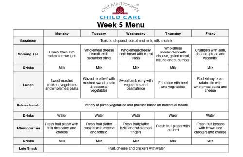 Week 5 Menu